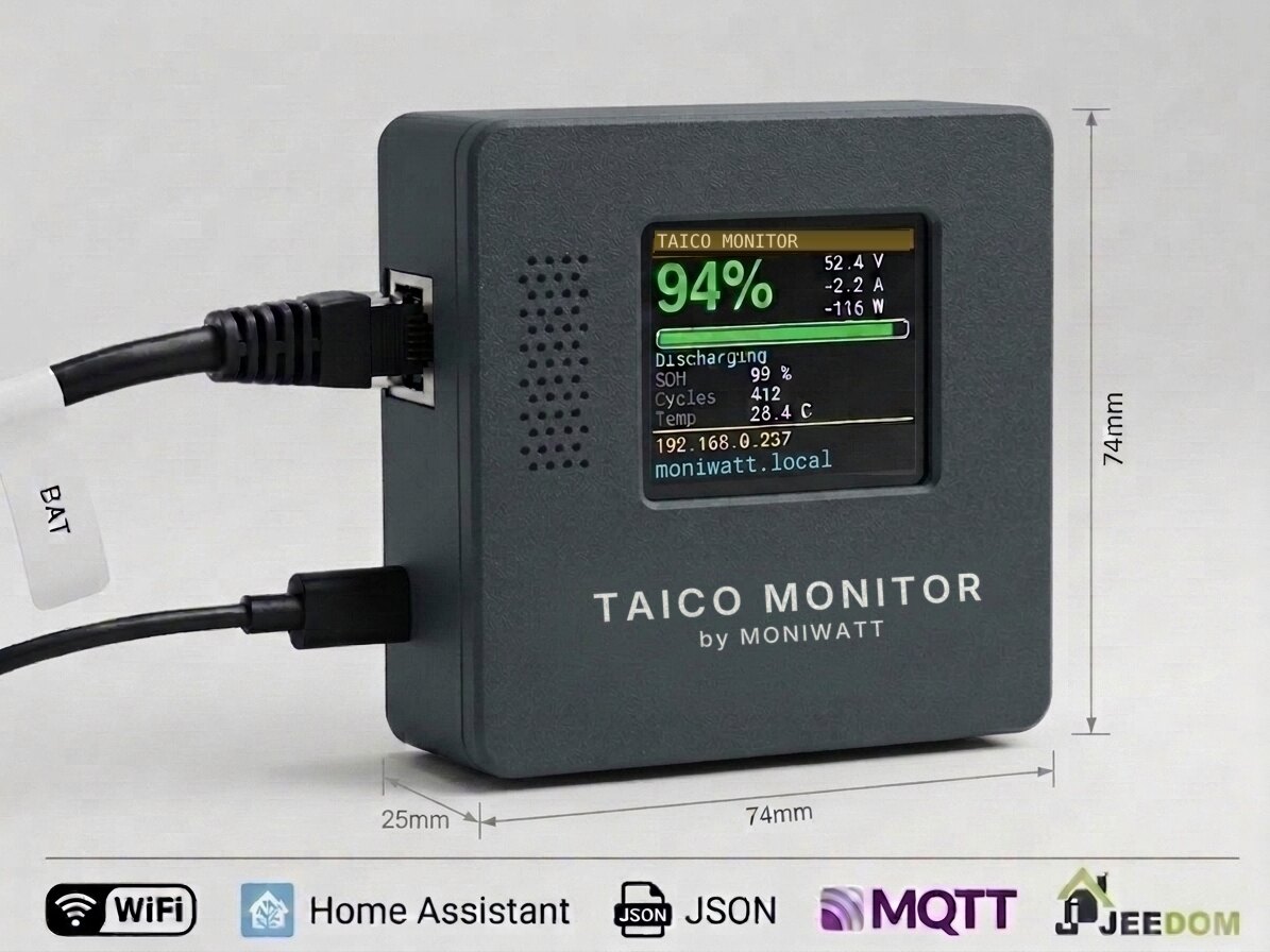 TAICO Monitor box with screen showing battery state of charge, voltage and power